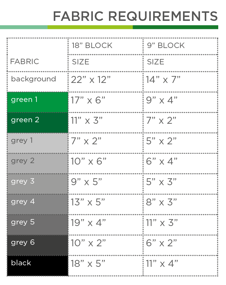Steinwaggon – PDF Quilt Block Anleitung