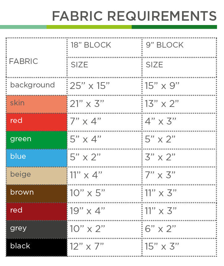 Zirkus-Gewichtheber-Waggon – PDF Quilt Block Anleitung