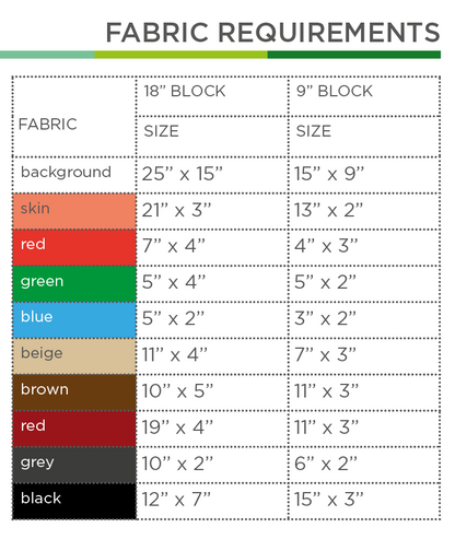 Zirkus-Gewichtheber-Waggon – PDF Quilt Block Anleitung