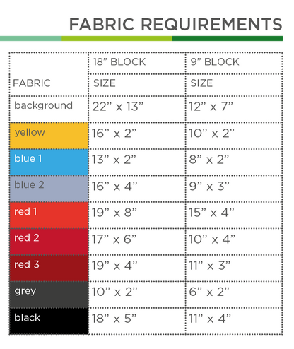 Zirkus-Schlafwaggon  – PDF Quilt Block Anleitung