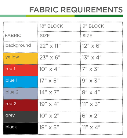 Zirkus-Personenwaggon – PDF Quilt Block Anleitung