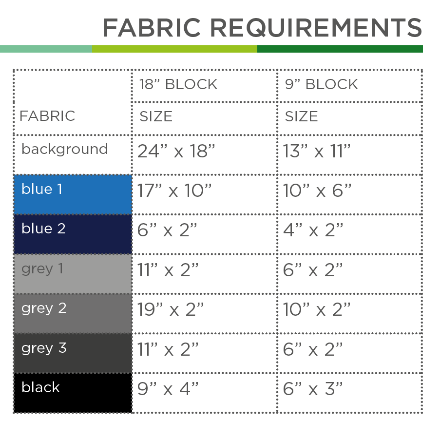 Draisine – PDF Quilt Block Anleitung