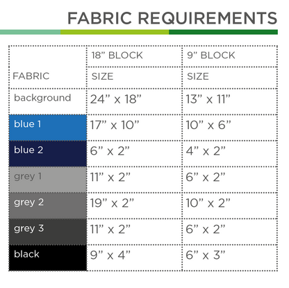 Draisine – PDF Quilt Block Anleitung