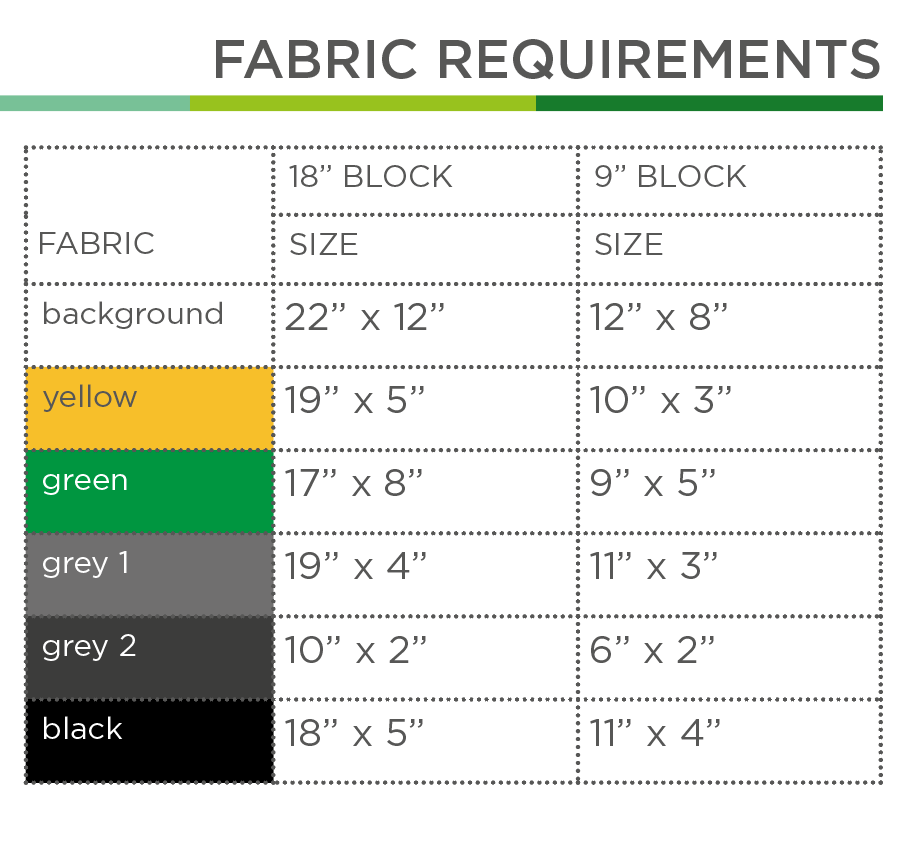 Großer Kornwaggon – PDF Quilt Block Anleitung