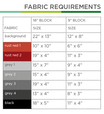 Stahlrohrwaggon – PDF Quilt Block Anleitung