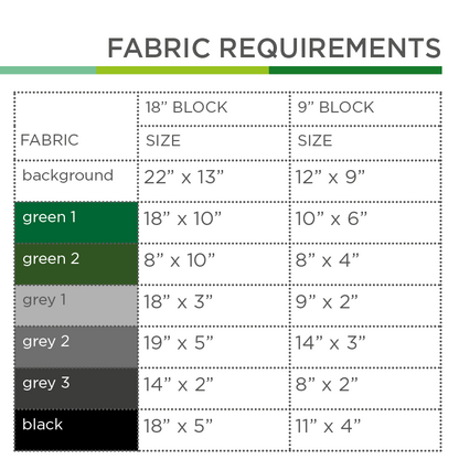 Offener Viehwaggon – PDF Quilt Block Anleitung