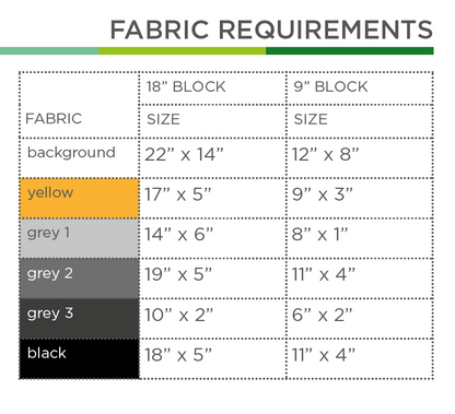 Kippwaggon – PDF Quilt Block Anleitung