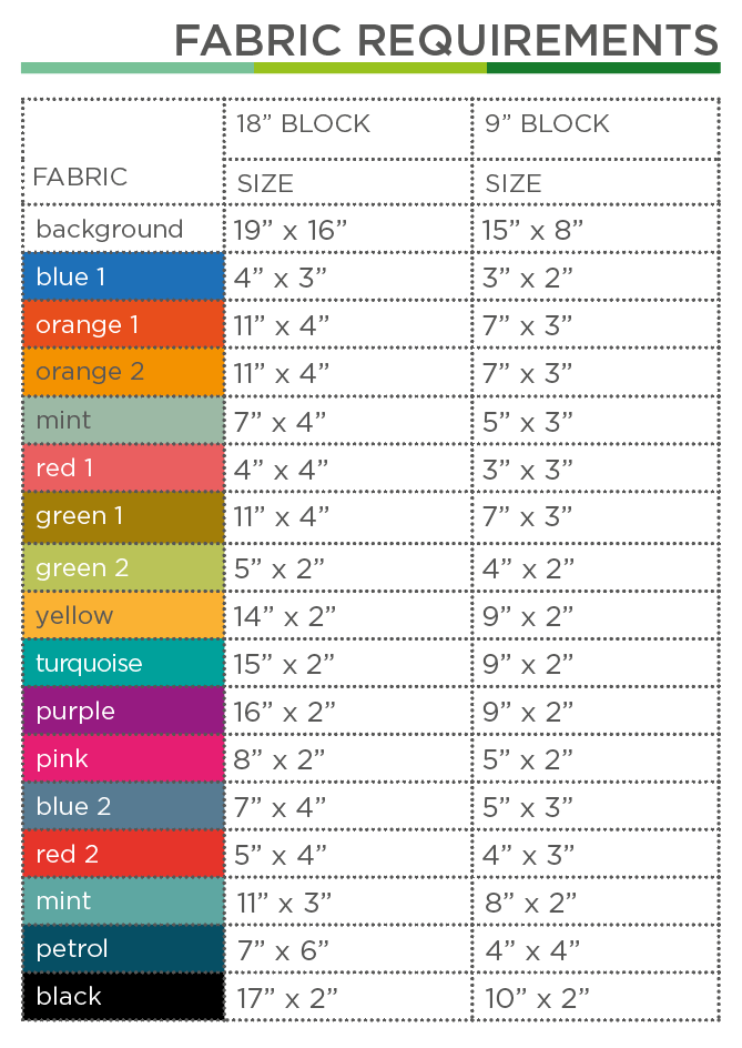 Spielzeug-Waggon 1 – PDF Quilt Block Anleitung