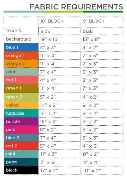 Spielzeug-Waggon 1 – PDF Quilt Block Anleitung