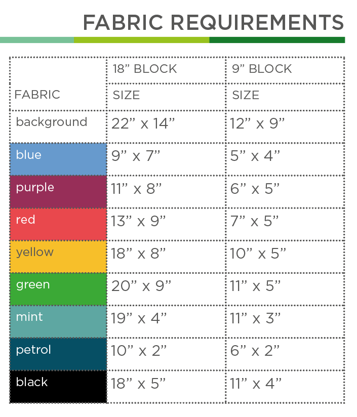 Spielzeug-Waggon 2 – PDF Quilt Block Anleitung