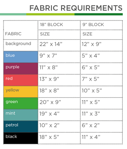 Spielzeug-Waggon 2 – PDF Quilt Block Anleitung