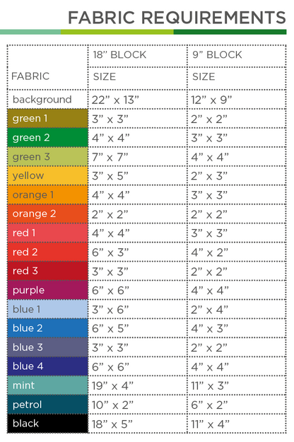 Spielzeug-Waggon 3 – PDF Quilt Block Anleitung