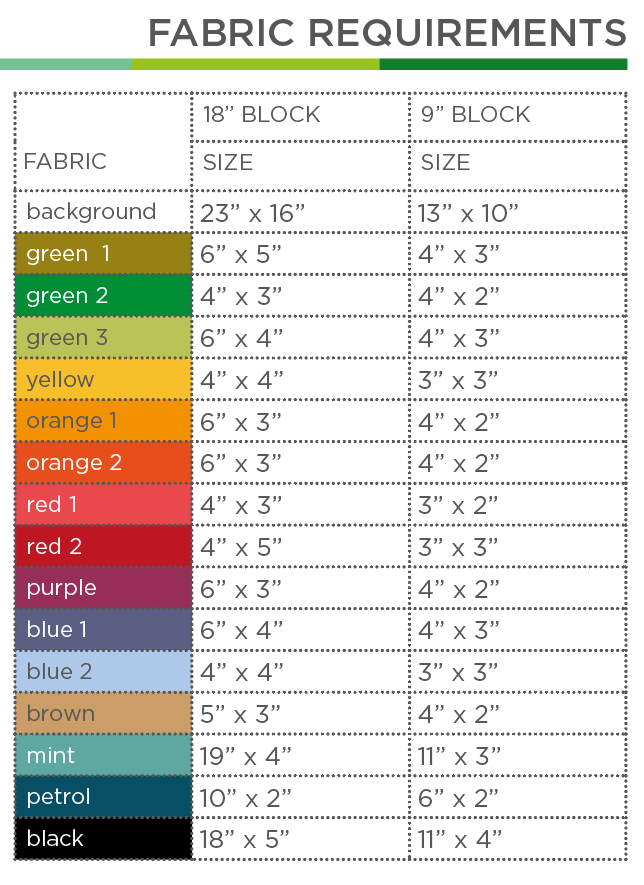 Spielzeug-Waggon 4 – PDF Quilt Block Anleitung