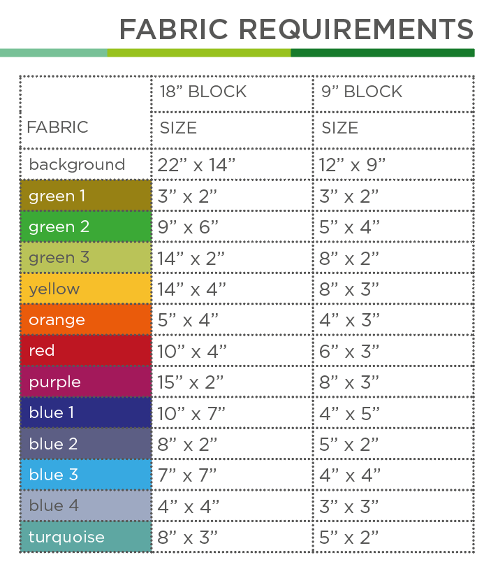 Spielzeug-Lokomotive – PDF Quilt Block Anleitung