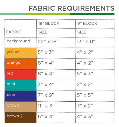 Scarecrow – PDF Quilt Block Pattern