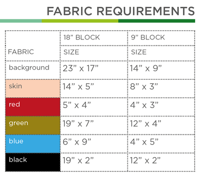 Headless Man – PDF Quilt Block Pattern