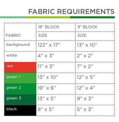Gift – PDF Quilt Block Anleitung