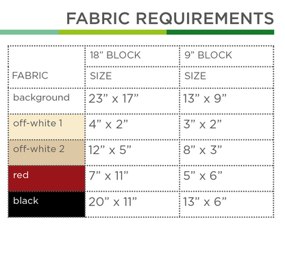 Dracula 2 – PDF Quilt Block Anleitung