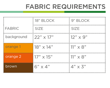 Kübis – PDF Quilt Block Anleitung