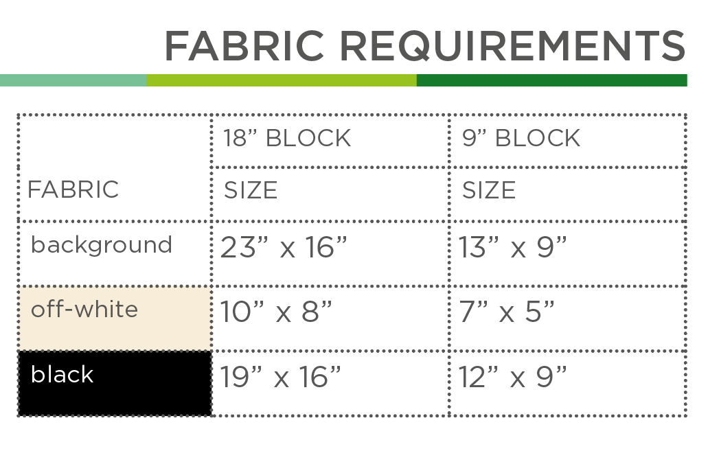Billardkugel – PDF Quilt Block Anleitung