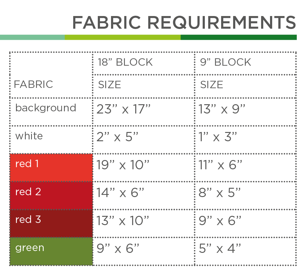 Paprika – PDF Quilt Block Anleitung