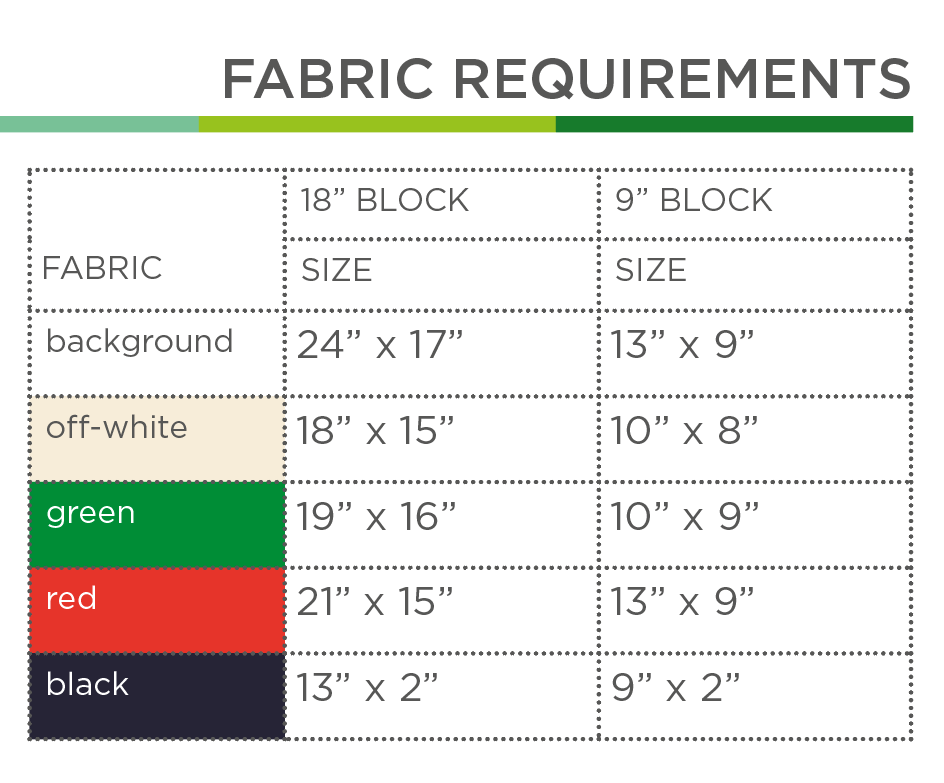 Melone – PDF Quilt Block Anleitung