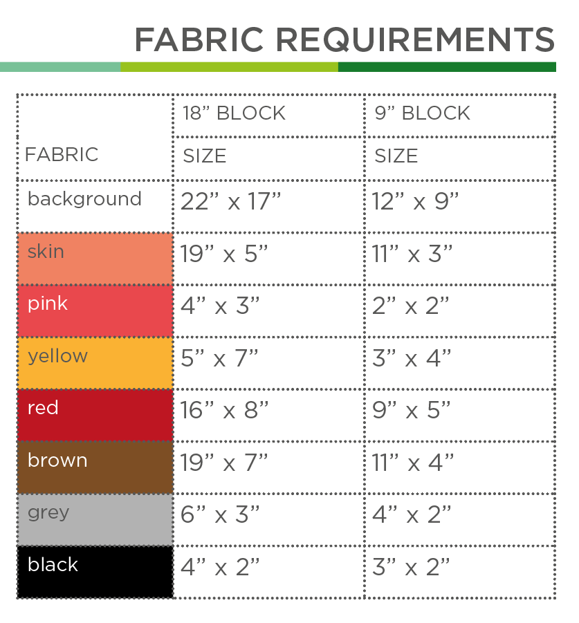 Knife in the head – PDF Quilt Block Pattern