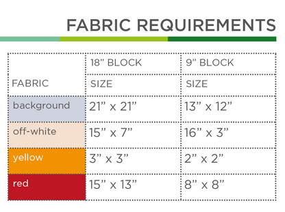 Weihnachtsbaumkugel 8 – PDF Quilt Block Anleitung