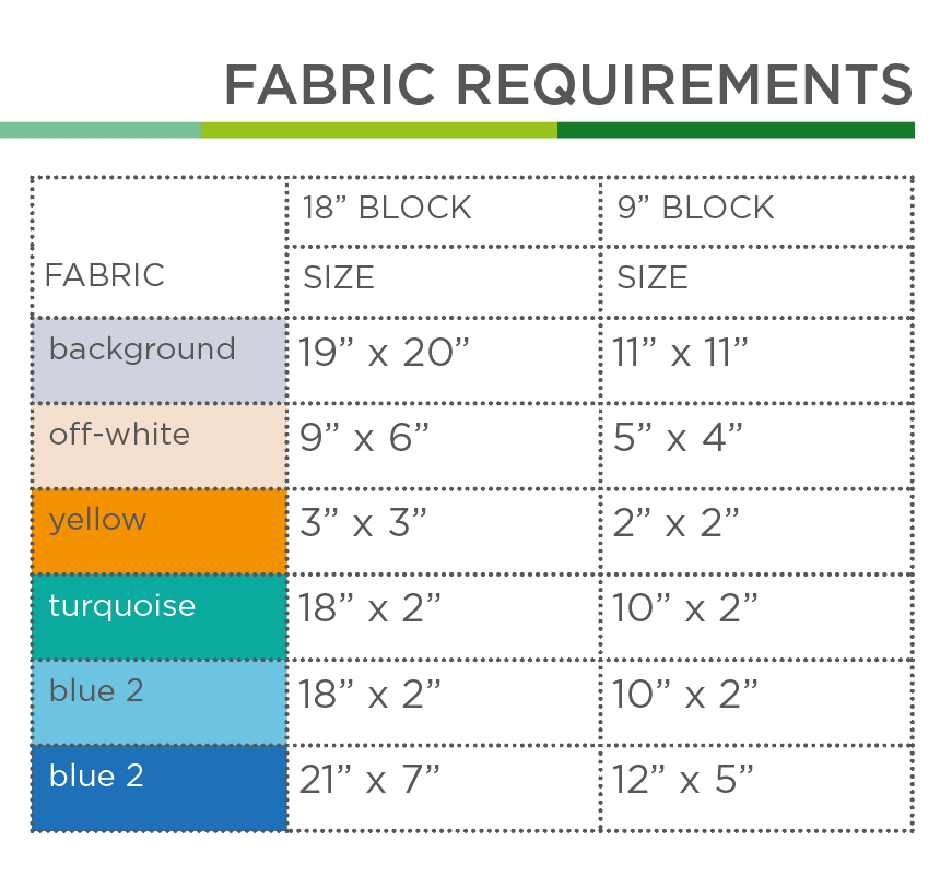 Weihnachtsbaumkugel 5 – PDF Quilt Block Anleitung