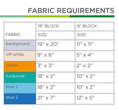 Weihnachtsbaumkugel 5 – PDF Quilt Block Anleitung