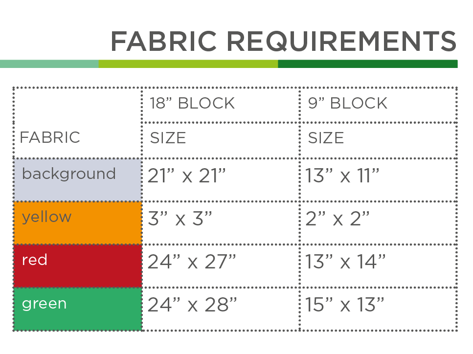 Weihnachtsbaumkugel 4 – PDF Quilt Block Anleitung