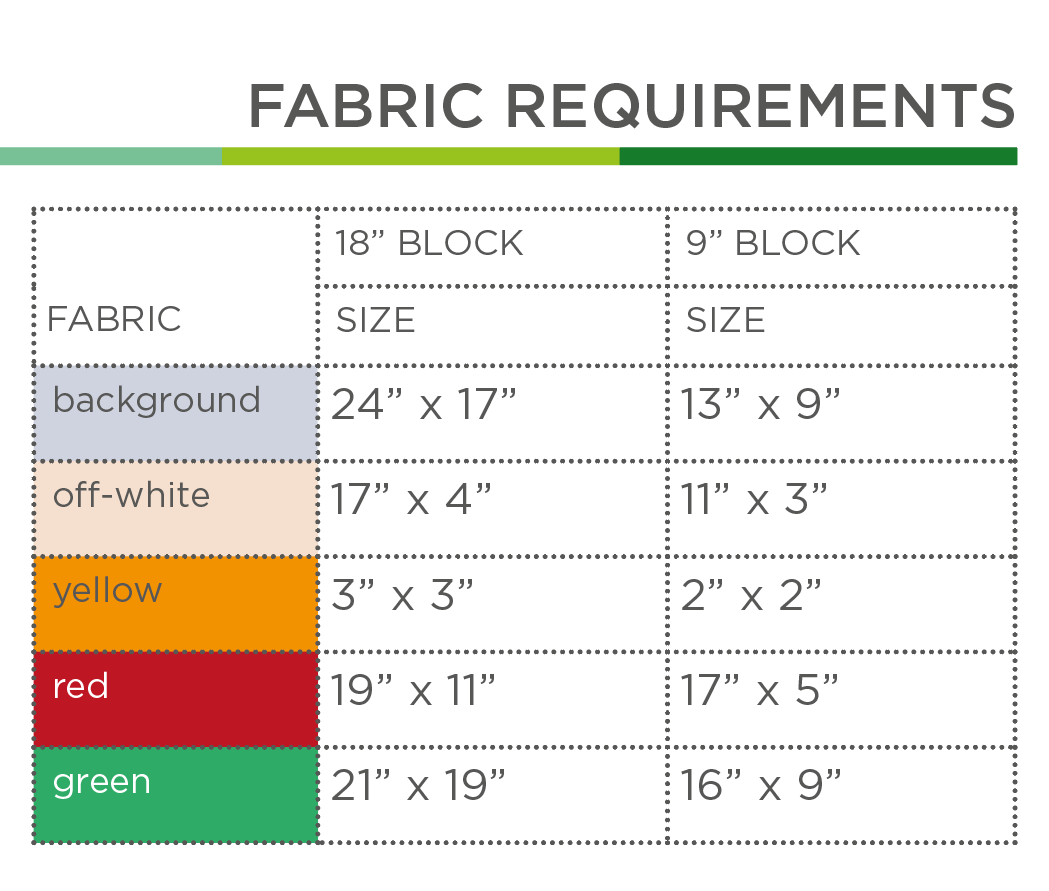 Weihnachtsbaumkugel 3 – PDF Quilt Block Anleitung