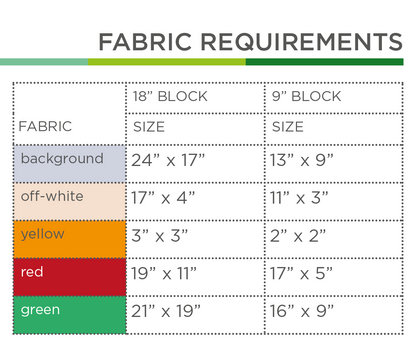 Weihnachtsbaumkugel 3 – PDF Quilt Block Anleitung