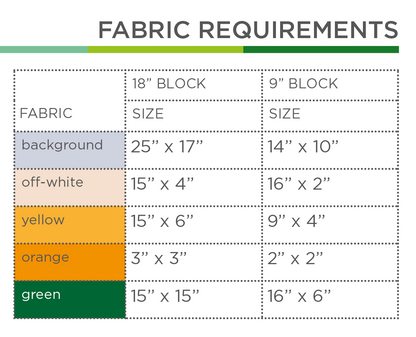 Weihnachtsbaumkugel 2 – PDF Quilt Block Anleitung