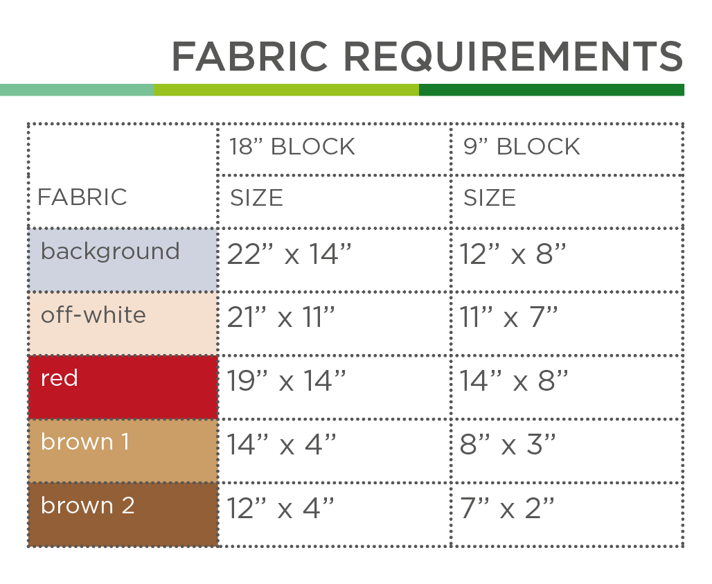 Spielzeugtrommel – PDF Quilt Block Anleitung