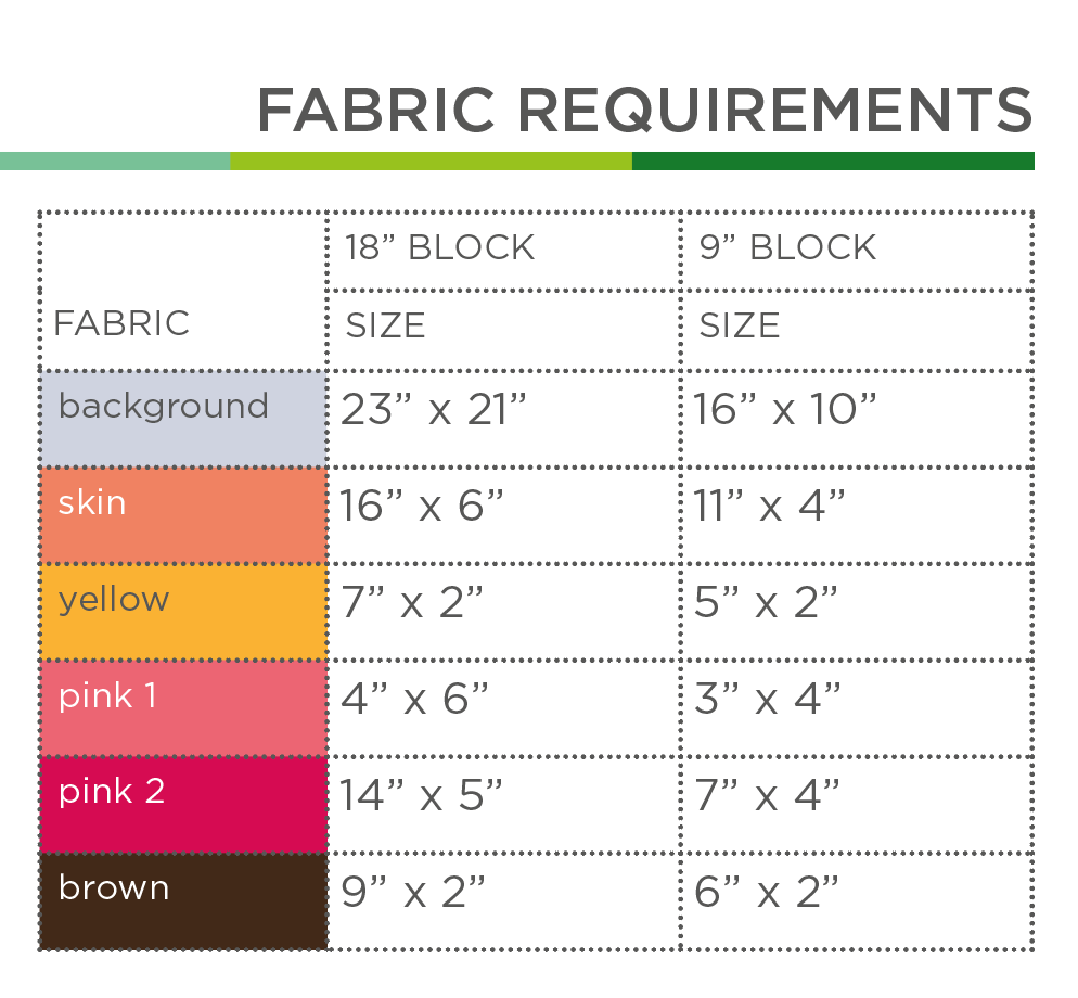 Zuckerfee – PDF Quilt Block Anleitung