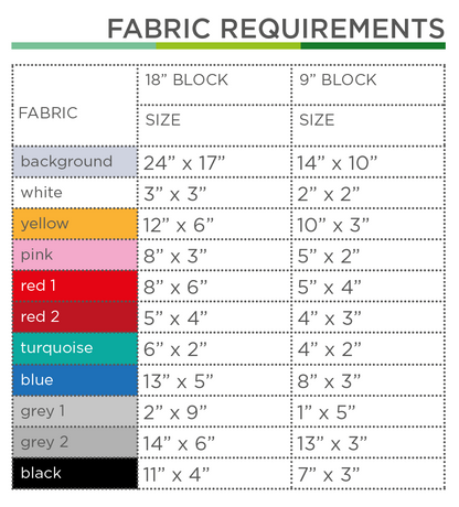 Mäusekönig – PDF Quilt Block Anleitung