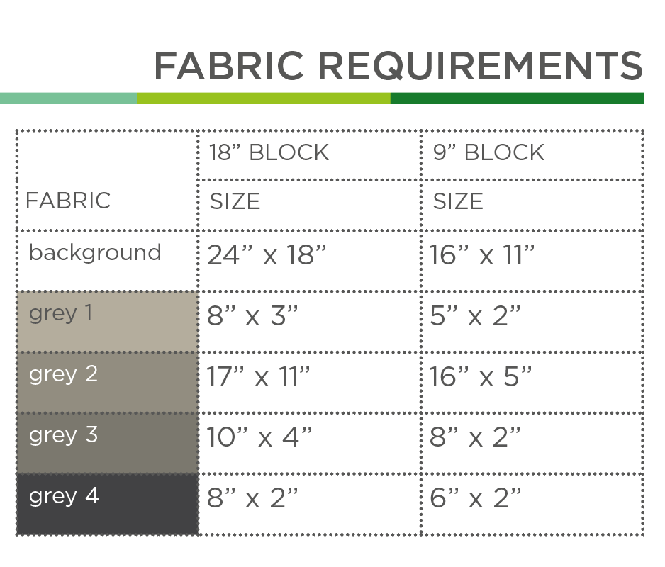 Velociraptor – PDF Quilt Block Anleitung