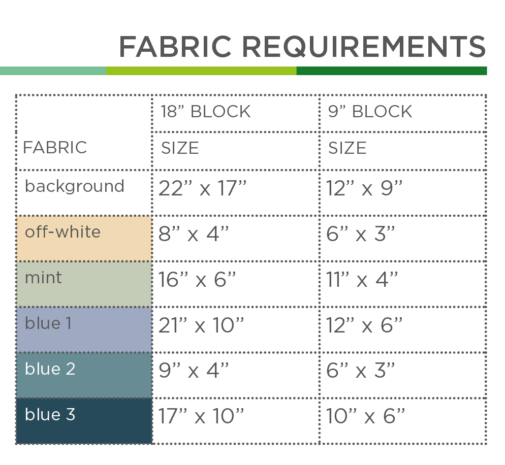 Mosasaurus – PDF Quilt Block Anleitung