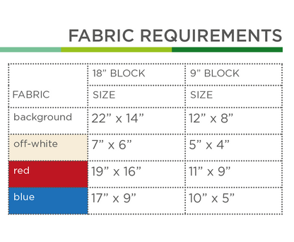 Eishockey Trikot – PDF Quilt Block Anleitung