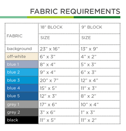 Classic Car 39 – PDF Quilt Block Anleitung