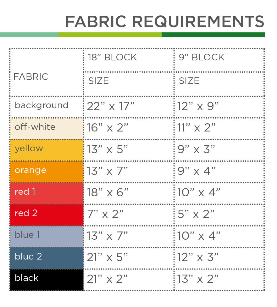 Foodtruck French Fries – PDF Quilt Block Pattern