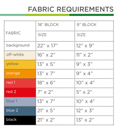 Foodtruck French Fries – PDF Quilt Block Pattern