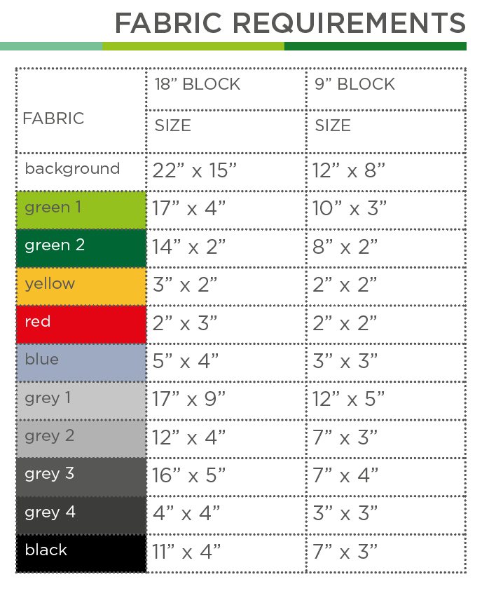 Sprinter with Kayak – PDF Quilt Block Pattern