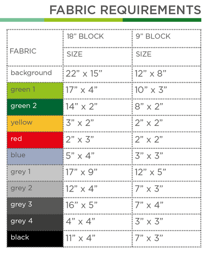 Sprinter with Kayak – PDF Quilt Block Pattern