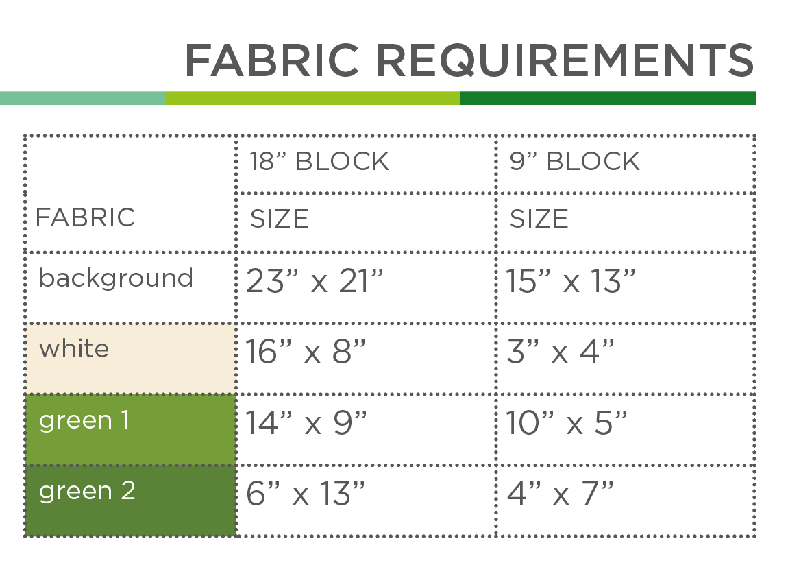 Schneeglöckchen – PDF Quilt Block Anleitung