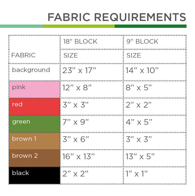 Hase mit Blume – PDF Quilt Block Anleitung