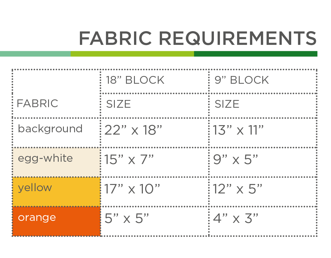Eggshell on the head – PDF Quilt Block Pattern