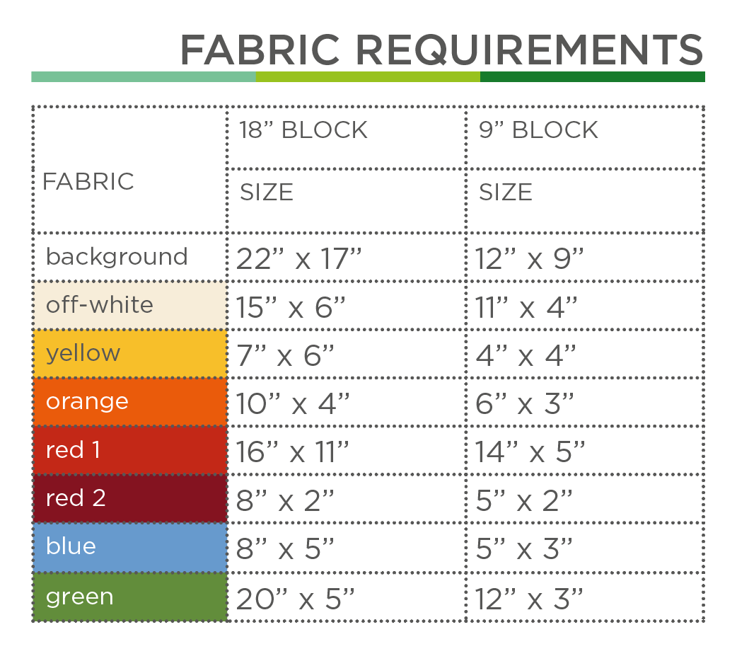 Fly Agaric – PDF Quilt Block Pattern