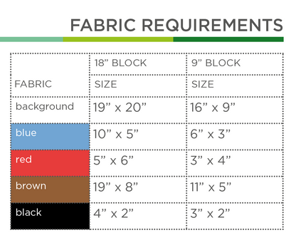 Hase mit Geschenk – PDF Quilt Block Anleitung